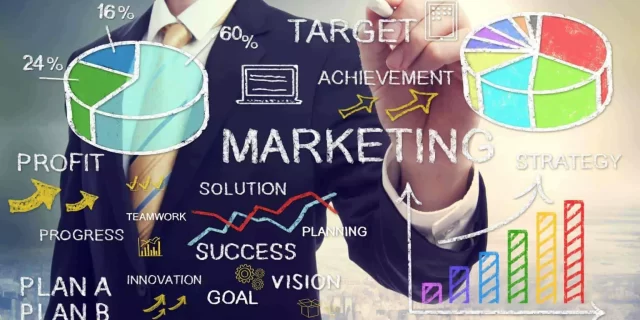 Online-Business-Marketing-Program